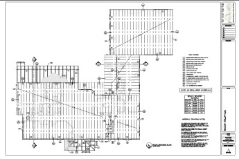 Custom Home Blueprints for Sedona Home